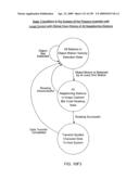 Digital image capturing and processing system employing automatic object detection and spectral-mixing based illumination techniques diagram and image