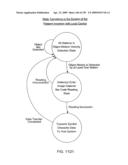 Digital image capturing and processing system employing automatic object detection and spectral-mixing based illumination techniques diagram and image