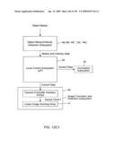 Digital image capturing and processing system employing automatic object detection and spectral-mixing based illumination techniques diagram and image