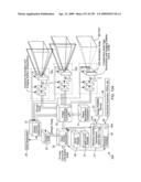 Digital image capturing and processing system employing automatic object detection and spectral-mixing based illumination techniques diagram and image