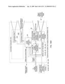 Digital image capturing and processing system employing automatic object detection and spectral-mixing based illumination techniques diagram and image