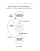 Digital image capturing and processing system employing automatic object detection and spectral-mixing based illumination techniques diagram and image