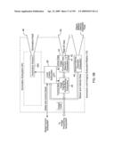 Digital image capturing and processing system employing automatic object detection and spectral-mixing based illumination techniques diagram and image