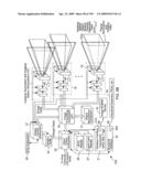 Digital image capturing and processing system employing automatic object detection and spectral-mixing based illumination techniques diagram and image