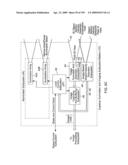 Digital image capturing and processing system employing automatic object detection and spectral-mixing based illumination techniques diagram and image