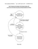 Digital image capturing and processing system employing automatic object detection and spectral-mixing based illumination techniques diagram and image