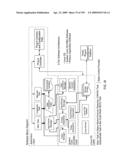 Digital image capturing and processing system employing automatic object detection and spectral-mixing based illumination techniques diagram and image