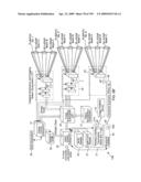 Digital image capturing and processing system employing automatic object detection and spectral-mixing based illumination techniques diagram and image