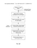 Digital image capturing and processing system employing automatic object detection and spectral-mixing based illumination techniques diagram and image