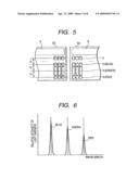 IMAGE SENSOR, MULTI-CHIP MODULE TYPE IMAGE SENSOR AND CONTACT IMAGE SENSOR diagram and image