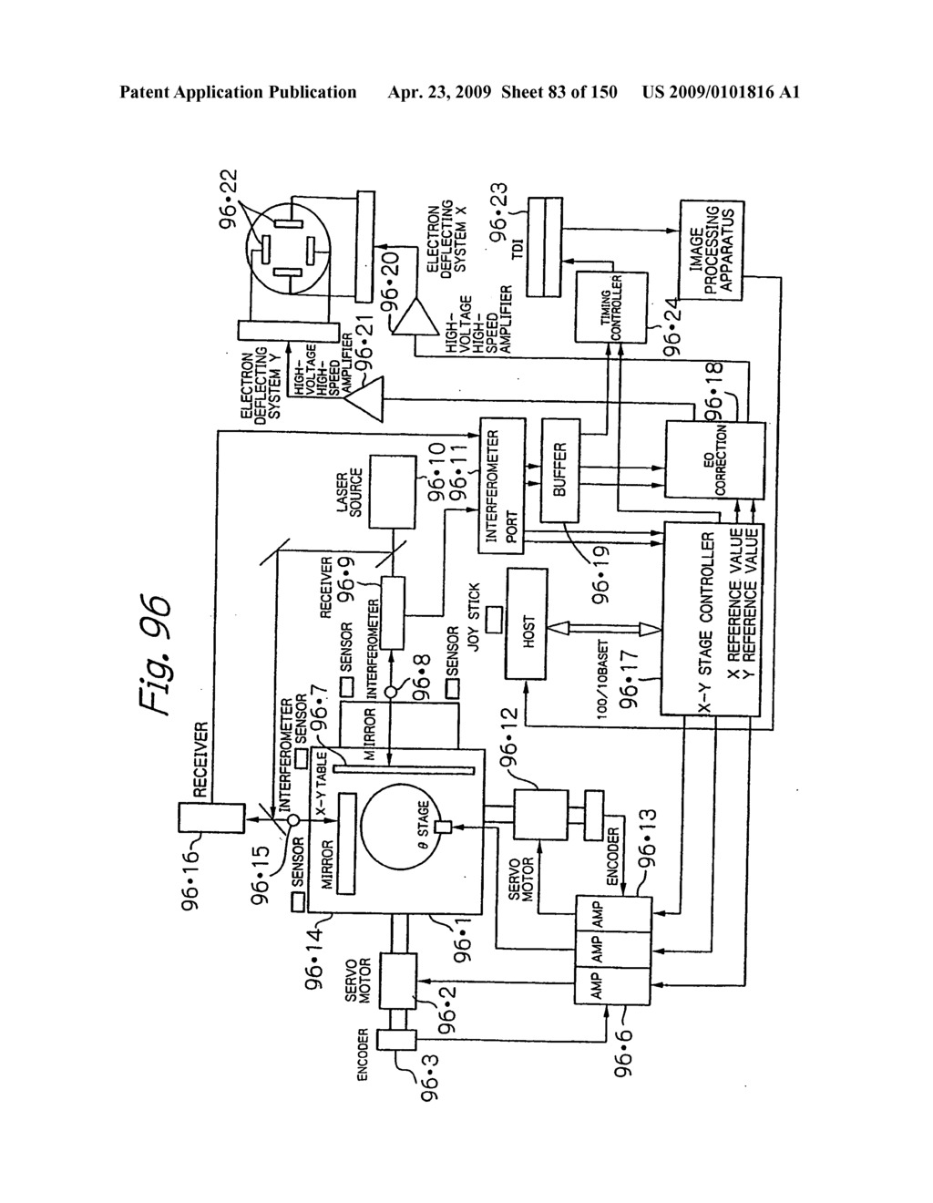 Testing apparatus using charged particles and device manufacturing method using the testing apparatus - diagram, schematic, and image 84