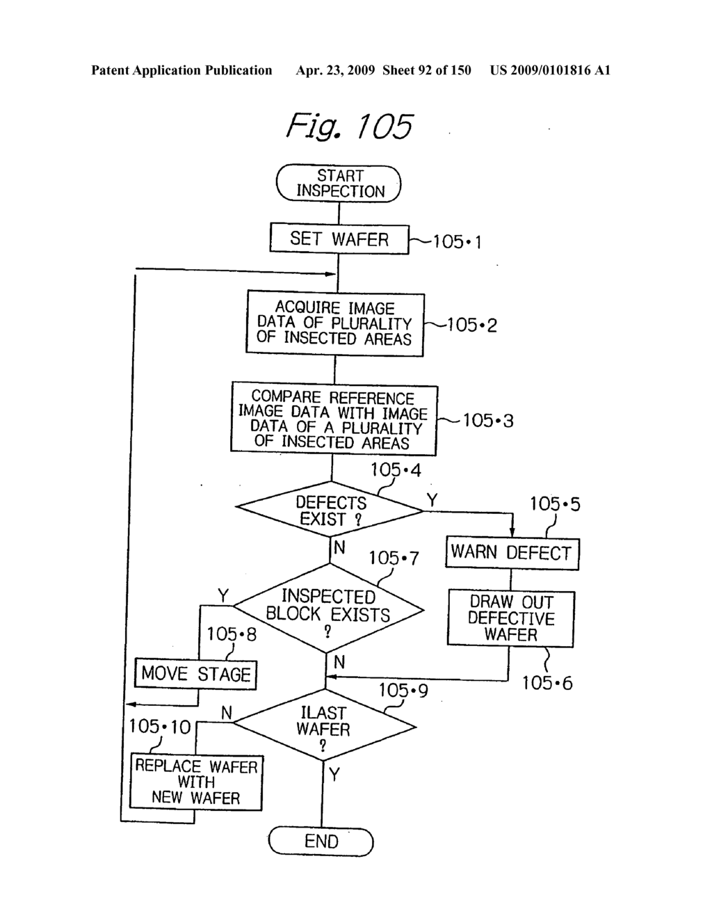 Testing apparatus using charged particles and device manufacturing method using the testing apparatus - diagram, schematic, and image 93