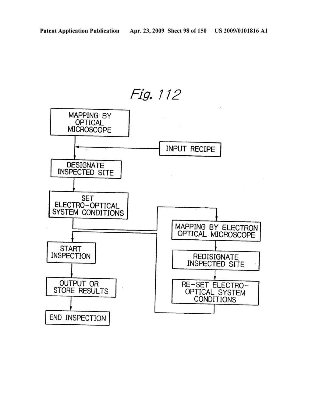 Testing apparatus using charged particles and device manufacturing method using the testing apparatus - diagram, schematic, and image 99