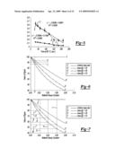 INTEGRATIVE AND REAL-TIME RADIATION MEASUREMENT METHODS AND SYSTEMS diagram and image