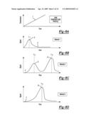 INTEGRATIVE AND REAL-TIME RADIATION MEASUREMENT METHODS AND SYSTEMS diagram and image