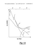 INTEGRATIVE AND REAL-TIME RADIATION MEASUREMENT METHODS AND SYSTEMS diagram and image