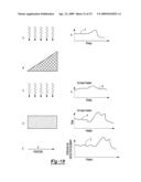 INTEGRATIVE AND REAL-TIME RADIATION MEASUREMENT METHODS AND SYSTEMS diagram and image