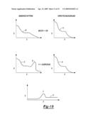 INTEGRATIVE AND REAL-TIME RADIATION MEASUREMENT METHODS AND SYSTEMS diagram and image