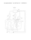 Ionizing-radiation-responsive compositions, methods, and systems diagram and image