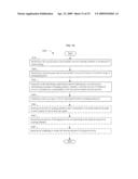 Ionizing-radiation-responsive compositions, methods, and systems diagram and image