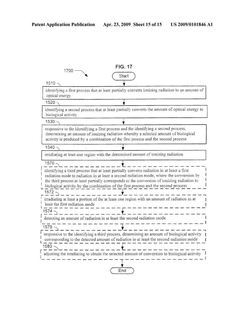 Ionizing-radiation-responsive compositions, methods, and systems - diagram, schematic, and image 16