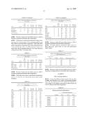 LEAD-FREE CONDUCTIVE COMPOSITIONS AND PROCESSES FOR USE IN THE MANUFACTURE OF SEMICONDUCTOR DEVICES: Mg-CONTAINING ADDITIVE diagram and image