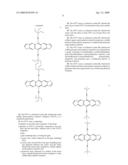 STACKED STRUCTURE AND METHOD OF PATTERNING THE SAME AND ORGANIC THIN FILM TRANSISTOR AND ARRAY HAVING THE SAME diagram and image