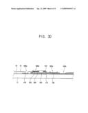 THIN FILM TRANSISTOR SUBSTRATE AND DISPLAY APPARATUS HAVING THE SAME diagram and image