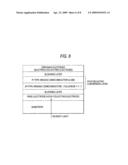 PHOTOELECTRIC CONVERSION ELEMENT AND SOLID-STATE IMAGING DEVICE diagram and image