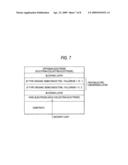 PHOTOELECTRIC CONVERSION ELEMENT AND SOLID-STATE IMAGING DEVICE diagram and image