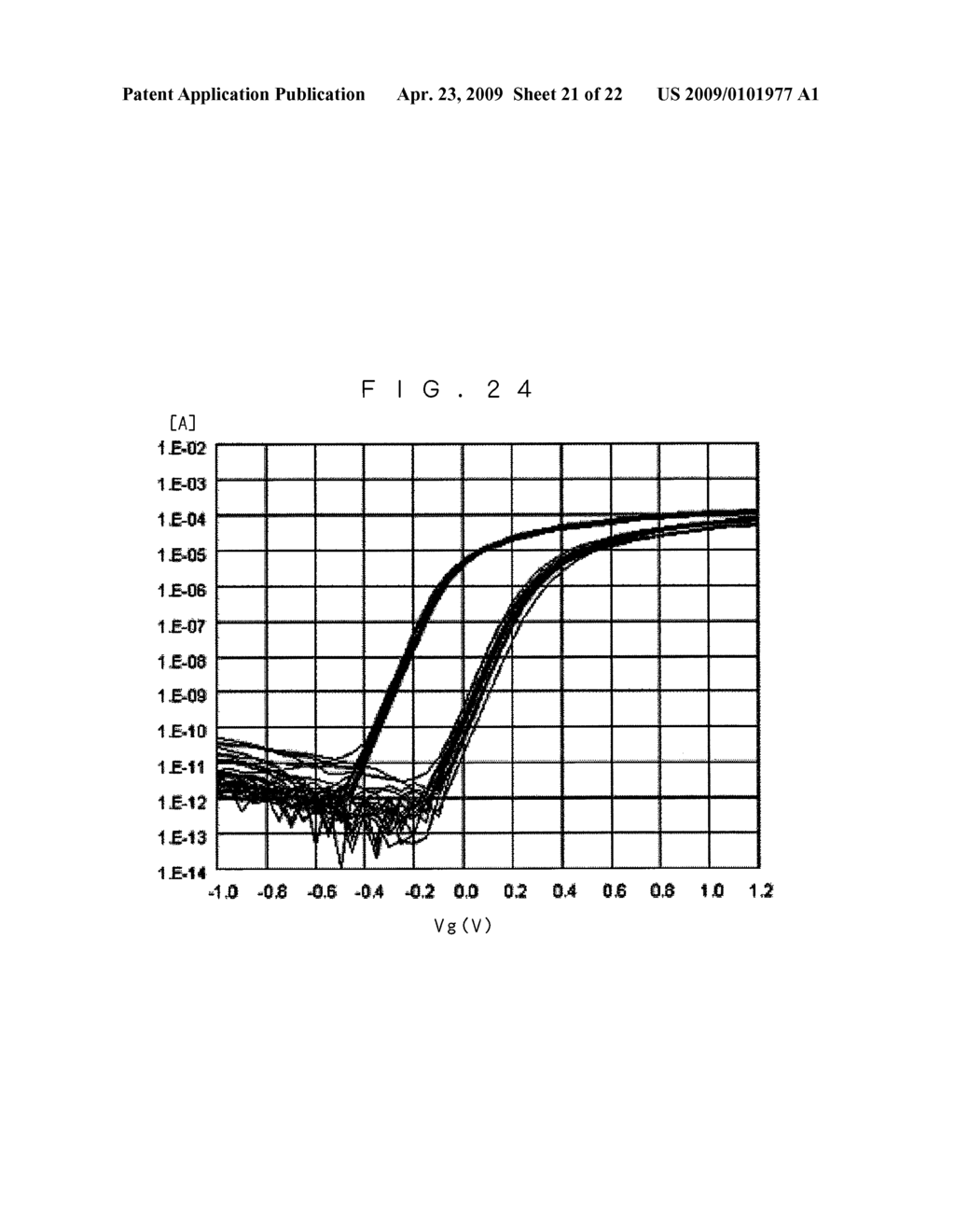 SEMICONDUCTOR DEVICE AND METHOD FOR MANUFACTURING THE SAME - diagram, schematic, and image 22