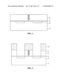 Image Sensor and a Method for Manufacturing Thereof diagram and image