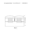 Image Sensor and a Method for Manufacturing Thereof diagram and image