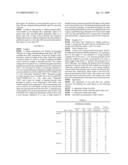 Mold for golf balls diagram and image