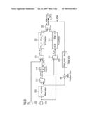 Method for controlling wind turbines, and devices therefore diagram and image