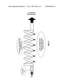 SYSTEM AND METHOD FOR POWER PRODUCTION USING A HYBRID HELICAL DETONATION DEVICE diagram and image