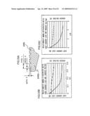 Rotating electrical machinery diagram and image