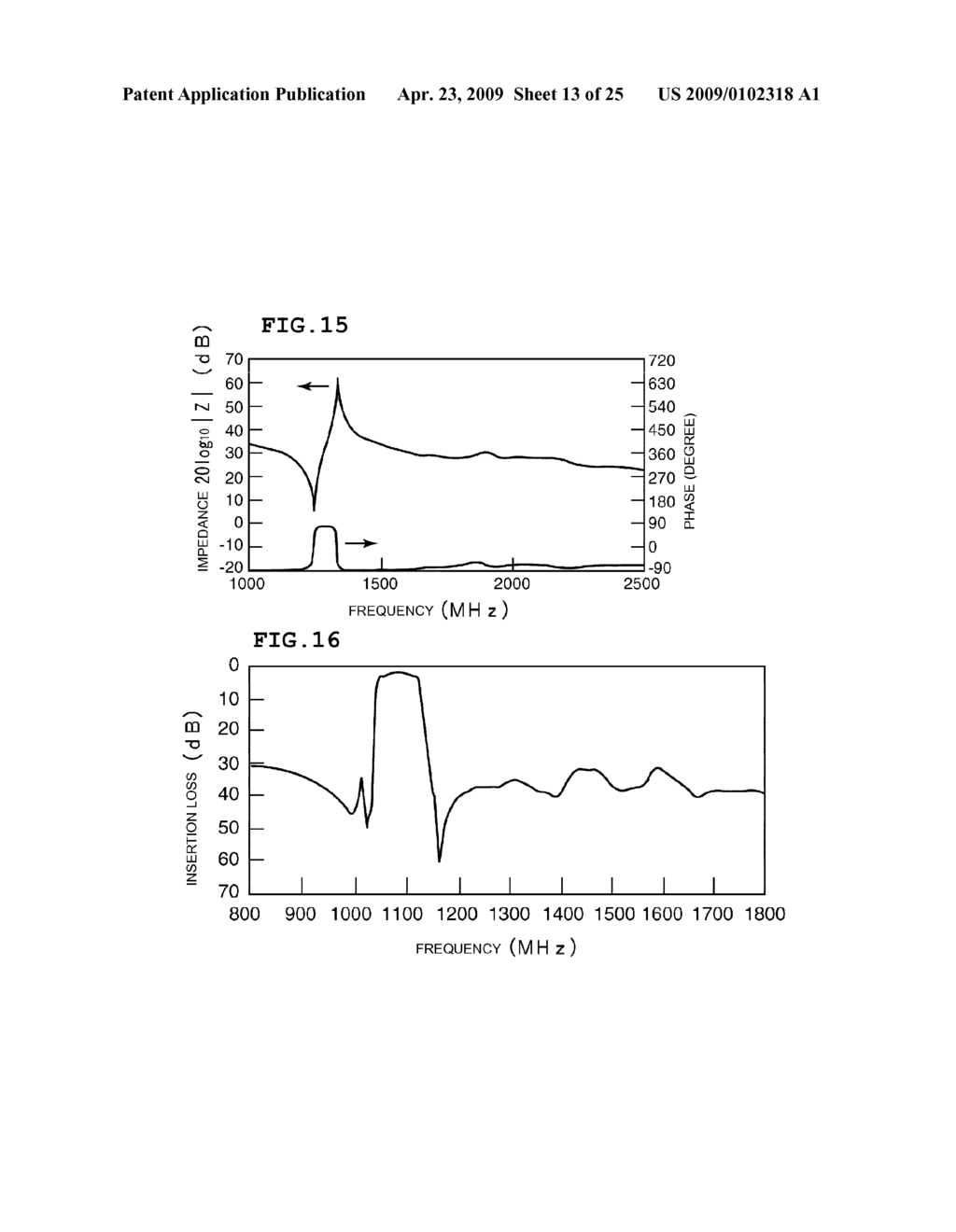 BOUNDARY ACOUSTIC WAVE DEVICE - diagram, schematic, and image 14