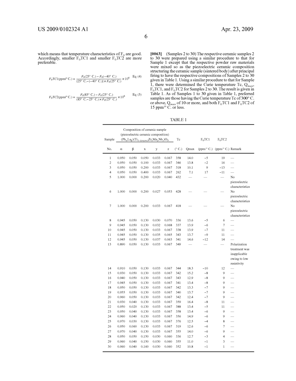 PIEZOELECTRIC CERAMIC COMPOSITION AND OSCILLATOR - diagram, schematic, and image 12