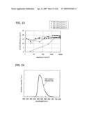 Light-Emitting Element, Light-Emitting Device, and Electronic Device diagram and image