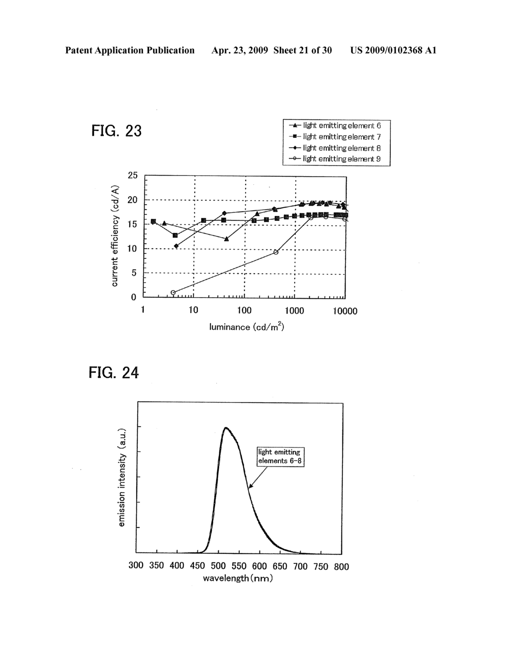 Light-Emitting Element, Light-Emitting Device, and Electronic Device - diagram, schematic, and image 22