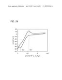 Light-Emitting Element, Light-Emitting Device, and Electronic Device diagram and image