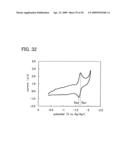 Light-Emitting Element, Light-Emitting Device, and Electronic Device diagram and image