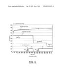 APPARATUS AND METHOD FOR CHARGING AND DISCHARGING SERIALLY-CONNECTED BATTERIES diagram and image