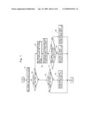 POWER GENERATING APPARATUS diagram and image