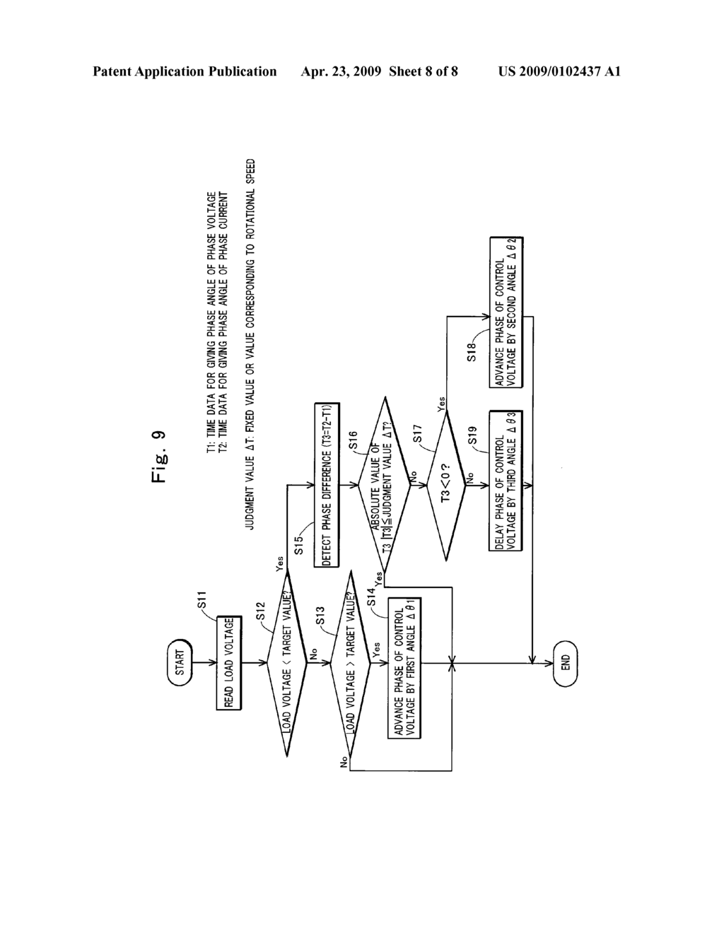 POWER GENERATING APPARATUS - diagram, schematic, and image 09