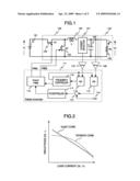 Digital Controlled Power Supply diagram and image