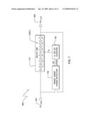 CIRCUIT AND METHOD FOR ON-CHIP JITTER MEASUREMENT diagram and image