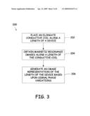 MRI Phase Visualization of Interventional Devices diagram and image