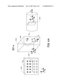 MRI Phase Visualization of Interventional Devices diagram and image